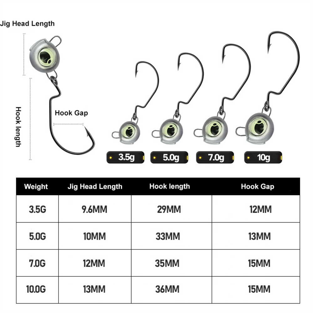 10pcs Weedless Jig Heads with  - Fishing Hook Weedless 리뷰 및 가격