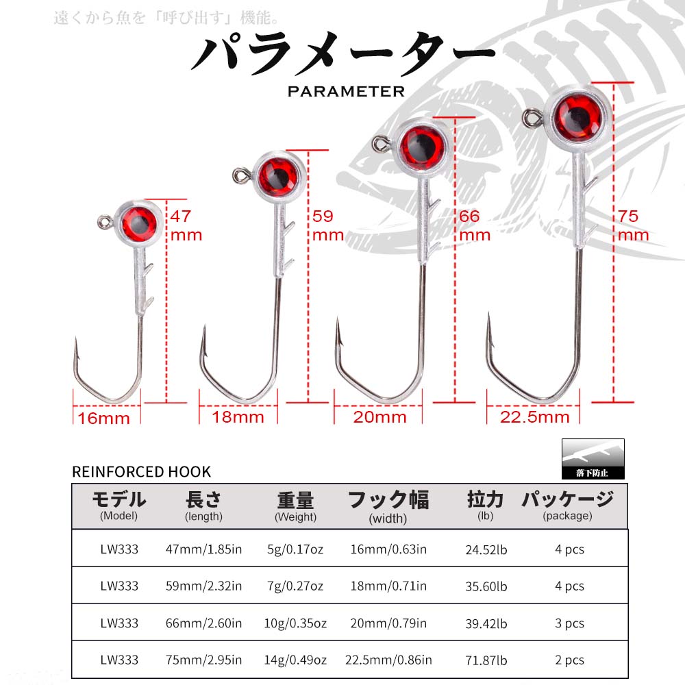 Hunthouse Fishing Hook Set Zin - Fishing Hook Assortment 리뷰 및 가격