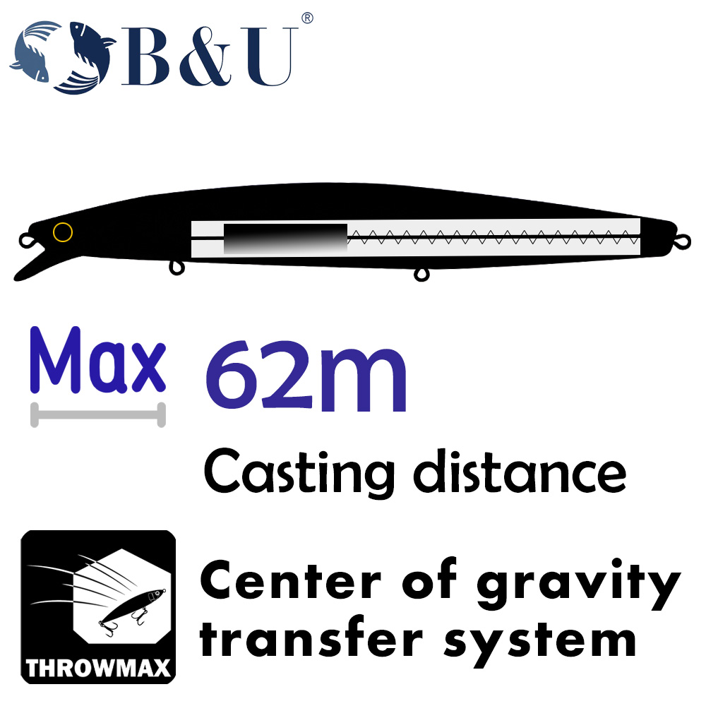 B&U 163mm/33.5g Floating Long  - Fishing Hook Treble 리뷰 및 가격
