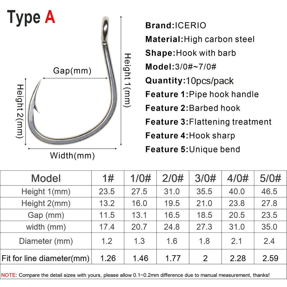 ICERIO 10PCS Matte Tin Coating - Fishing Hook Assortment 리뷰 및 가격
