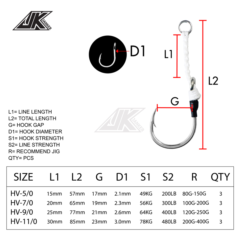JK HV Heavy Assist Sea Fishing - Fishing Hook Assortment 리뷰 및 가격