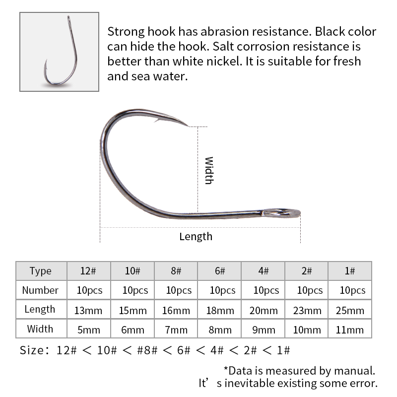 20pcs High Carbon Steel High-c - Fishing Hook Weedless 리뷰 및 가격