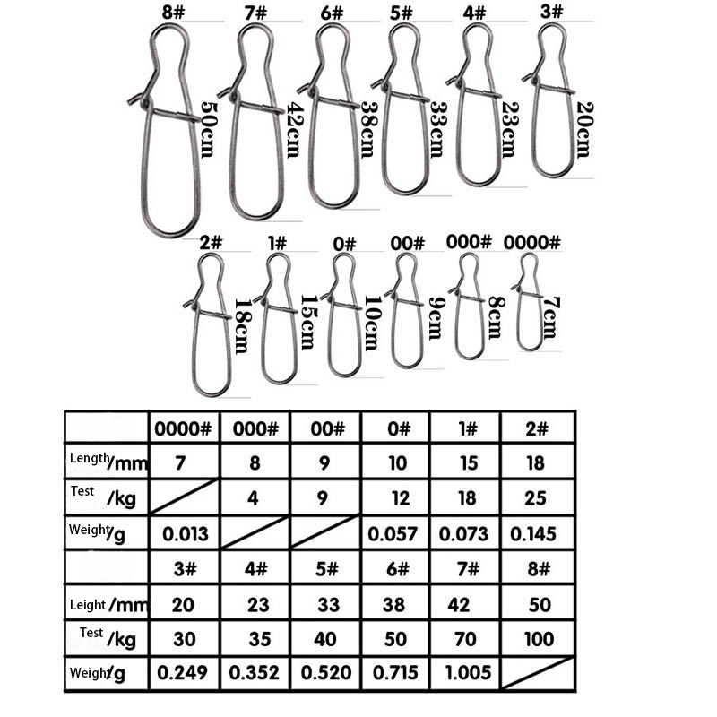 100pcs Stainless Steel Fishing - Fishing Hook Stainless Steel 리뷰 및 가격