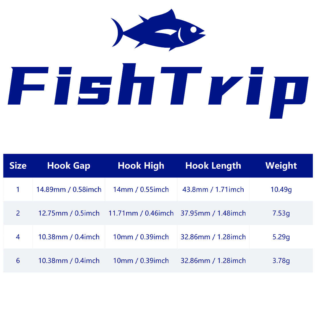 FishTrip 10Pcs Jig Head Fishin - Fishing Hook Weedless 리뷰 및 가격