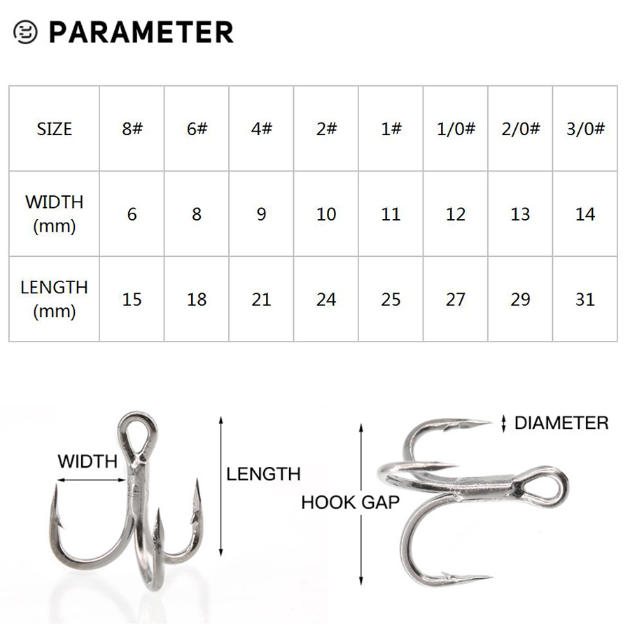 6X Fishing Treble Hooks Black  - Fishing Hook Offset 리뷰 및 가격